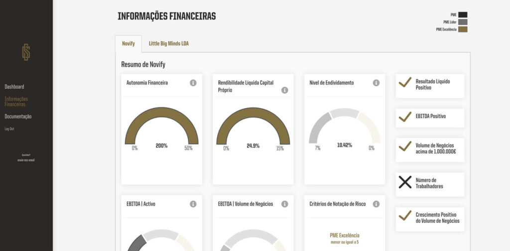 portal cliente contabilidade